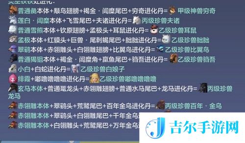 妄想山海金乌进化丹材料获得方法