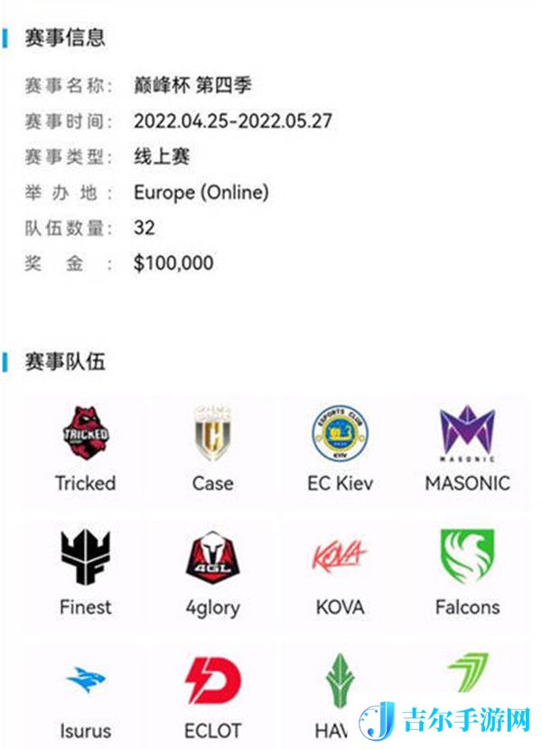 csgo2022巅峰杯第四季赛程赛制一览