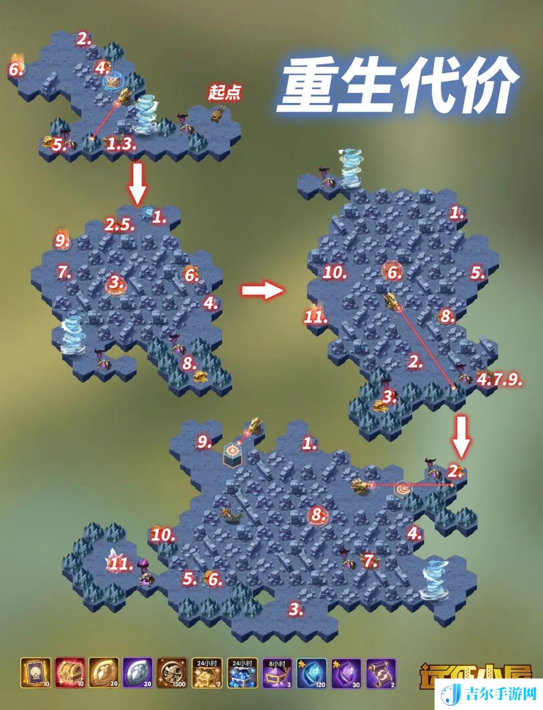 剑与远征重生代价攻略路线图