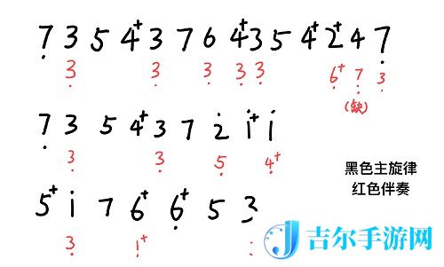 哈利波特魔法觉醒收藏室钢琴玩法攻略