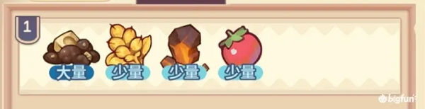 诺弗兰物语完美配方研制图鉴攻略大全