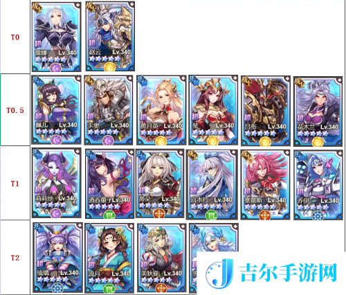 女武神之剑强度排行榜最新2023