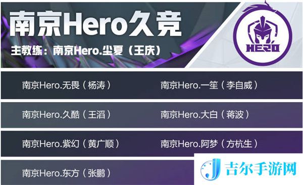 王者荣耀2022年kpl春季赛选手名单一览