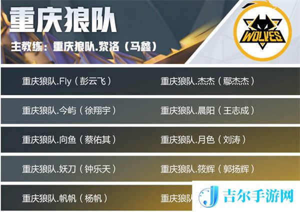 王者荣耀2022年kpl春季赛选手名单一览