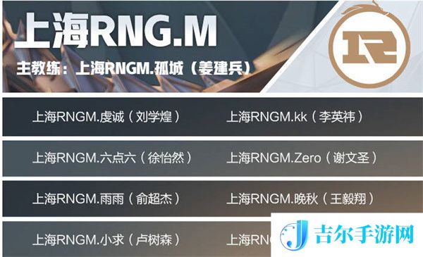 王者荣耀2022年kpl春季赛选手名单一览