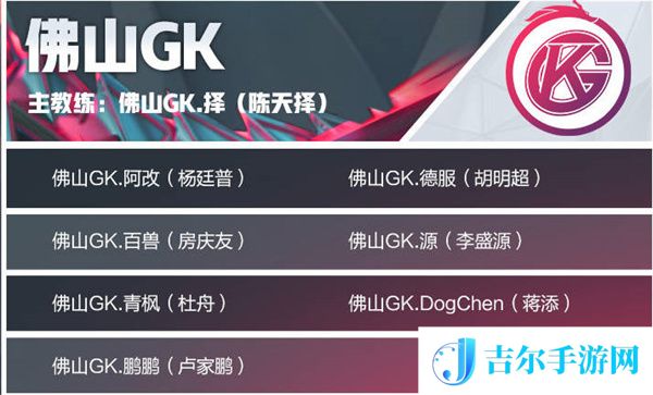 王者荣耀2022年kpl春季赛选手名单一览
