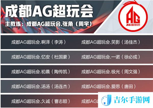 王者荣耀2022年kpl春季赛选手名单一览