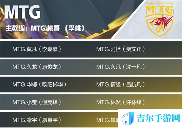 王者荣耀2022年kpl春季赛选手名单一览