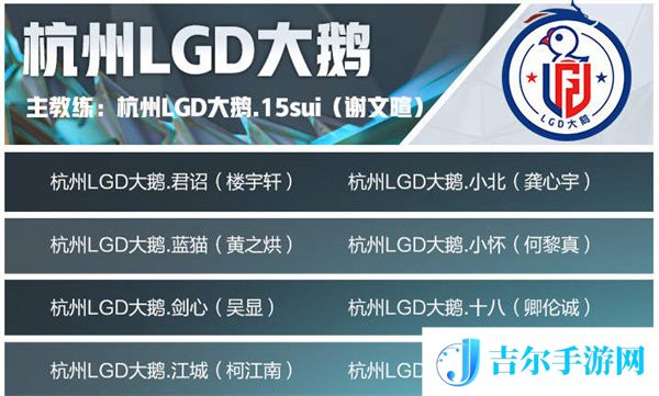 王者荣耀2022年kpl春季赛选手名单一览