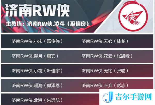 王者荣耀2022年kpl春季赛选手名单一览
