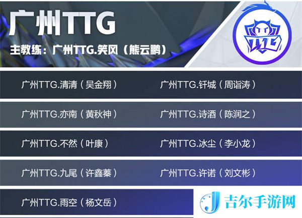 王者荣耀2022年kpl春季赛选手名单一览