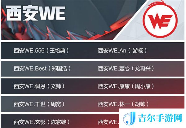 王者荣耀2022年kpl春季赛选手名单一览