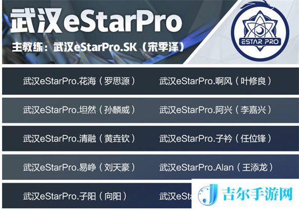 王者荣耀2022年kpl春季赛选手名单一览