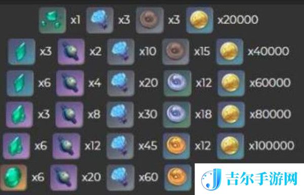 原神枫原万叶突破材料介绍