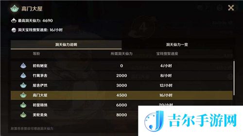 原神尘歌壶信任等级怎么提升