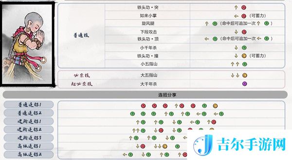 墨斗浪子出招表分享