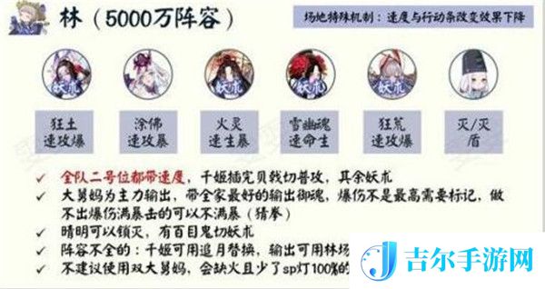 阴阳师青森之秘林阵容搭配推荐