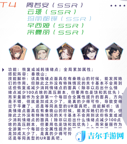 绝对演绎辅助面具强度排行一览最新2022