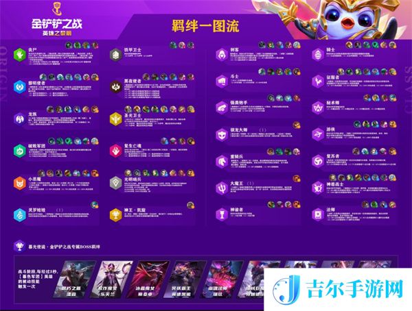 金铲铲之战羁绊图一览