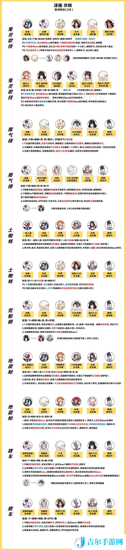阴阳师逢魔登顶阵容搭配推荐2022