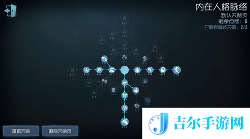 第五人格大副天赋加点2021