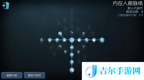 第五人格大副天赋加点2021