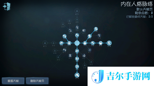第五人格大副天赋加点2021