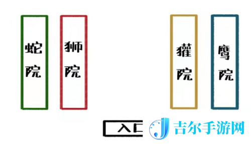 哈利波特魔法觉醒怪诞之夜第七天任务使用隐形药水参加1次其他学院的礼堂晚宴任务攻略
