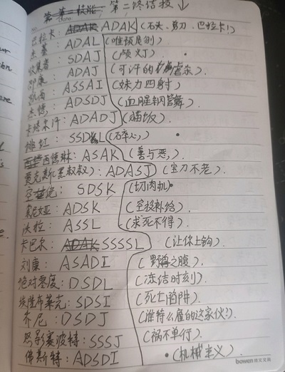 真人快打11出招表一览