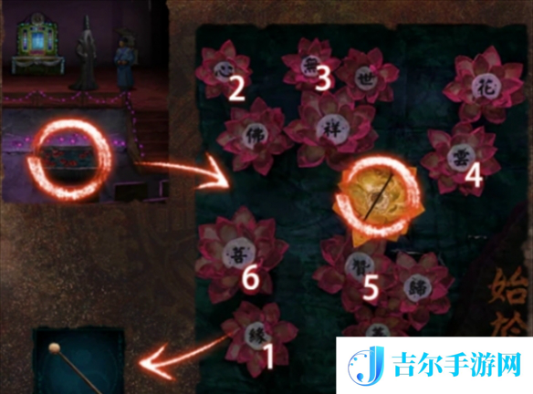 纸嫁衣7第四章怎么过